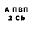 КЕТАМИН VHQ Anel Anes